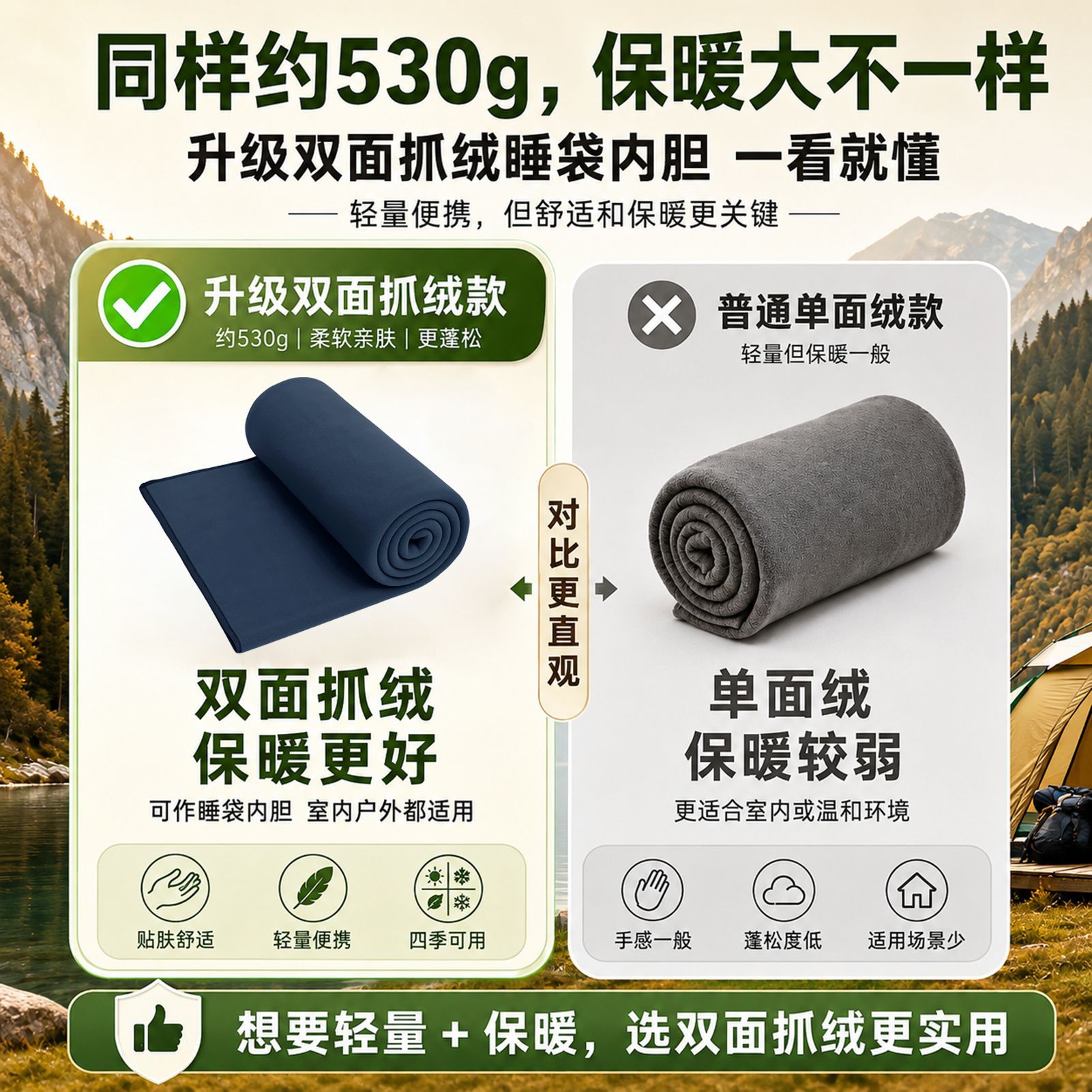 スリーピングバッグライナー ポータブルフリース製 暖かく軽量 - Fleece Sleep Bag のレビューと価格